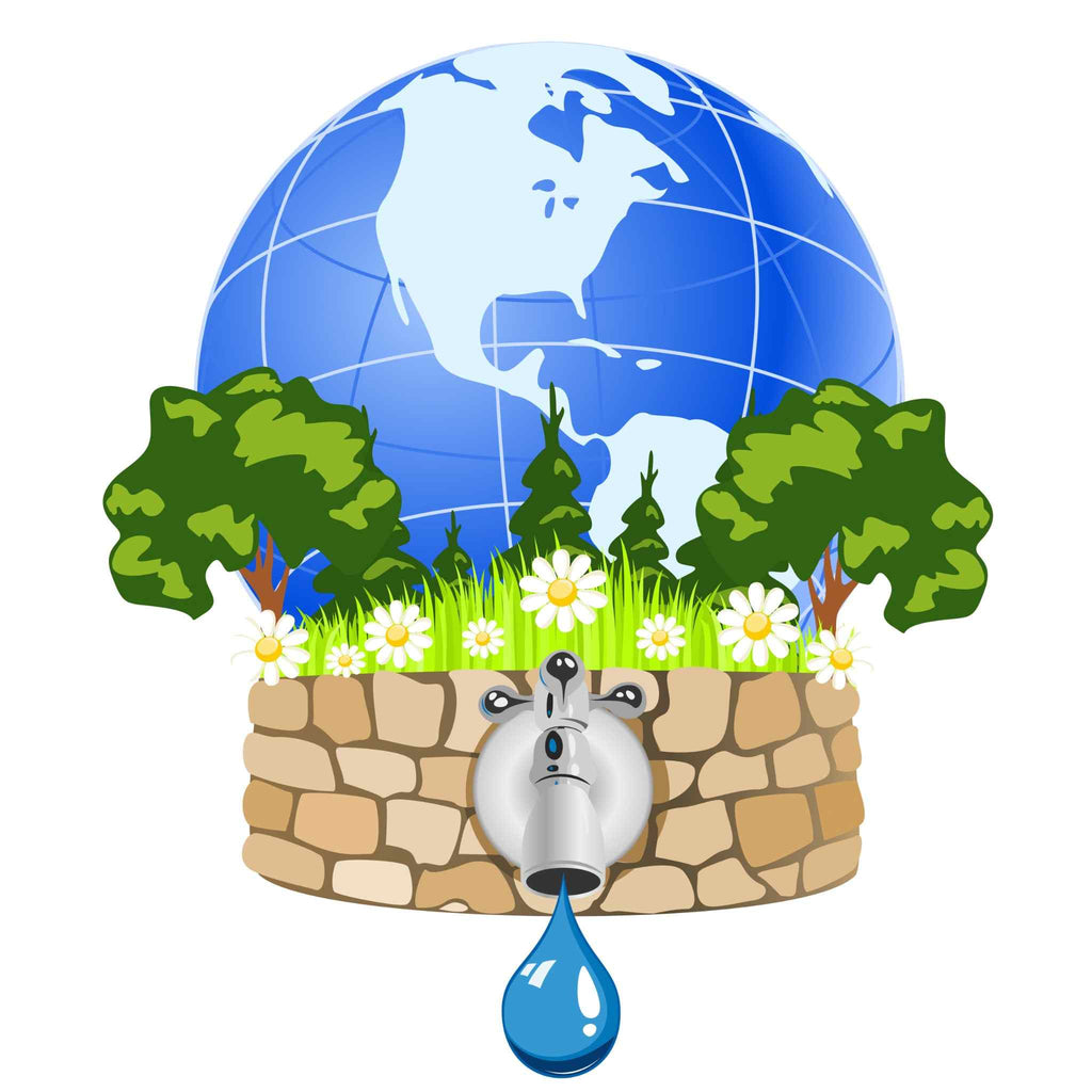 Total Water Usage in the United States Compared To The Rest of the World