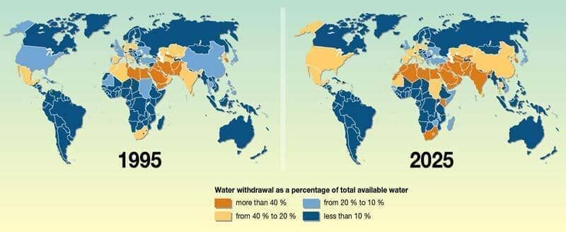 Water Pollution & Reverse Osmosis: Contamination and Treatment