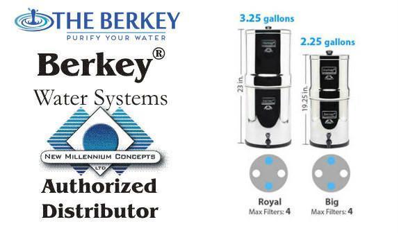 Big Berkey VS Royal Berkey Water Filter: Best suits your needs