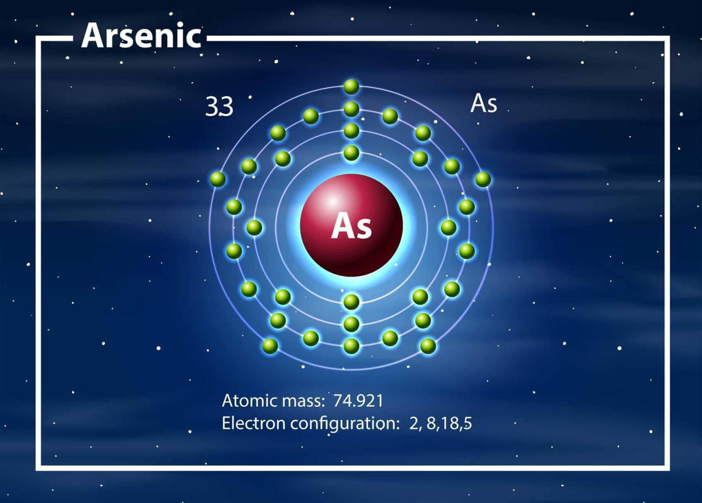 What is The Best Arsenic Filter For House and Well Water? The Water Filter That Removes Arsenic Effectively