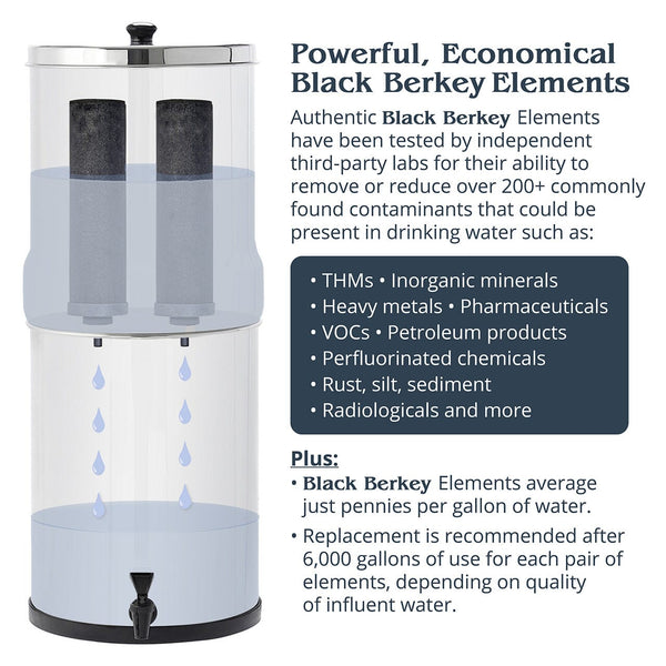 Black Berkey® Elements are the leader in gravity-fed water filtration - How works