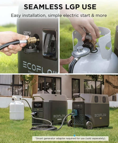 EcoFlow Dual Fuel Portable Smart Generator with 1800W Power Output, LPG & Gasoline Options, Quiet Operation for Home Backup, Camping, and Outdoor Use