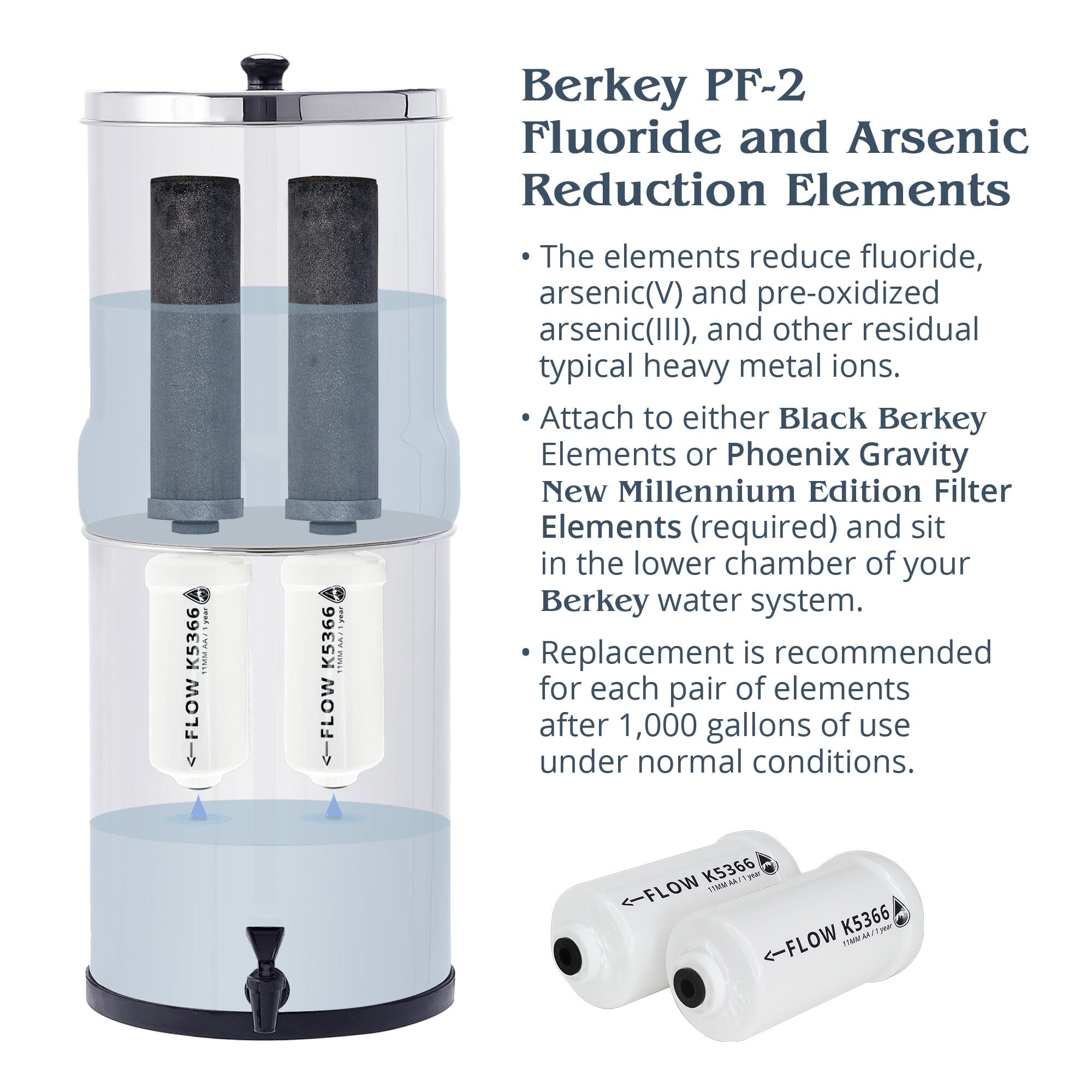 Berkey PF-2® Filters for Fluoride & Arsenic Reduction