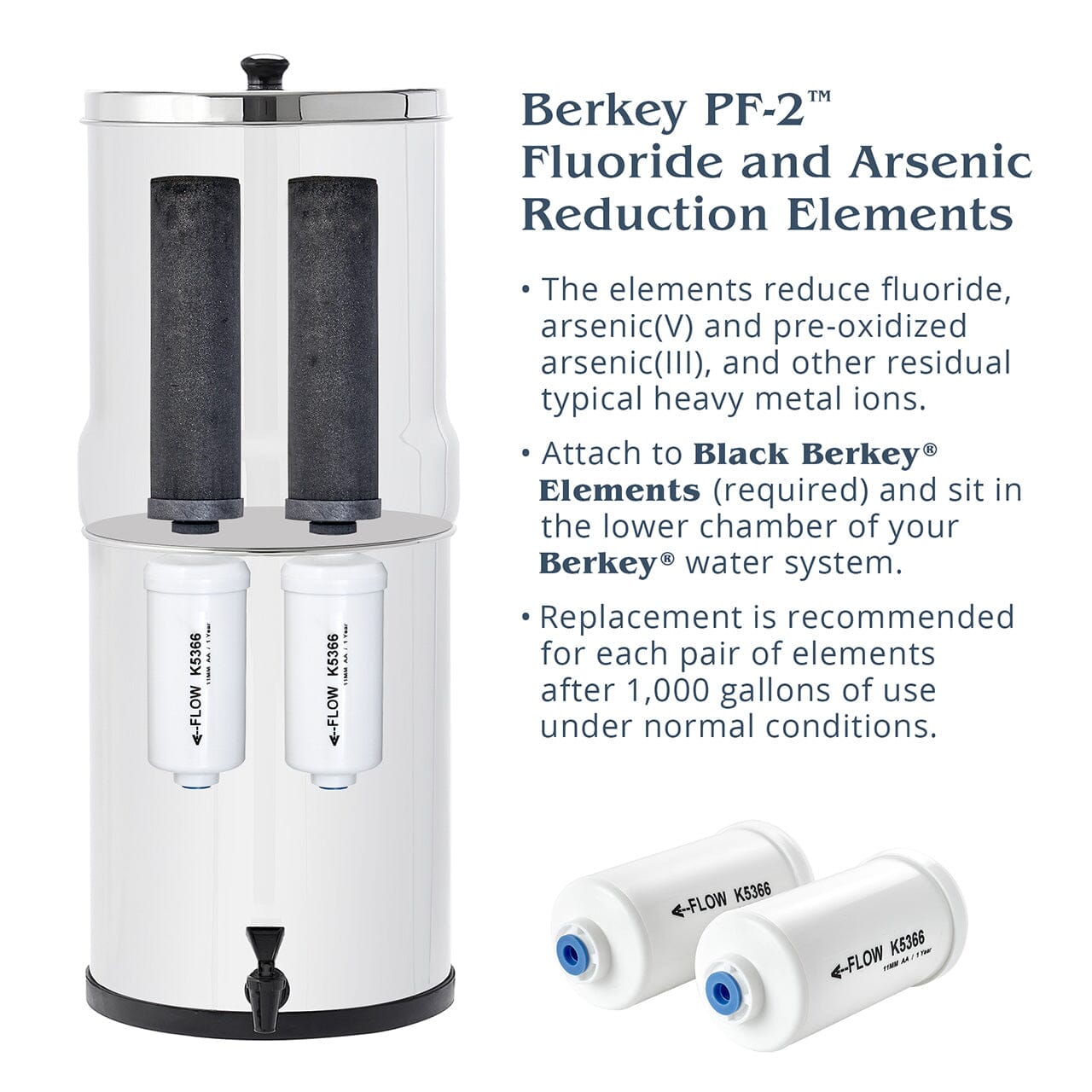 Berkey PF-2 フッ化物フィルター(2個セット) How-Berkey-PF-2-work-Berkey-
